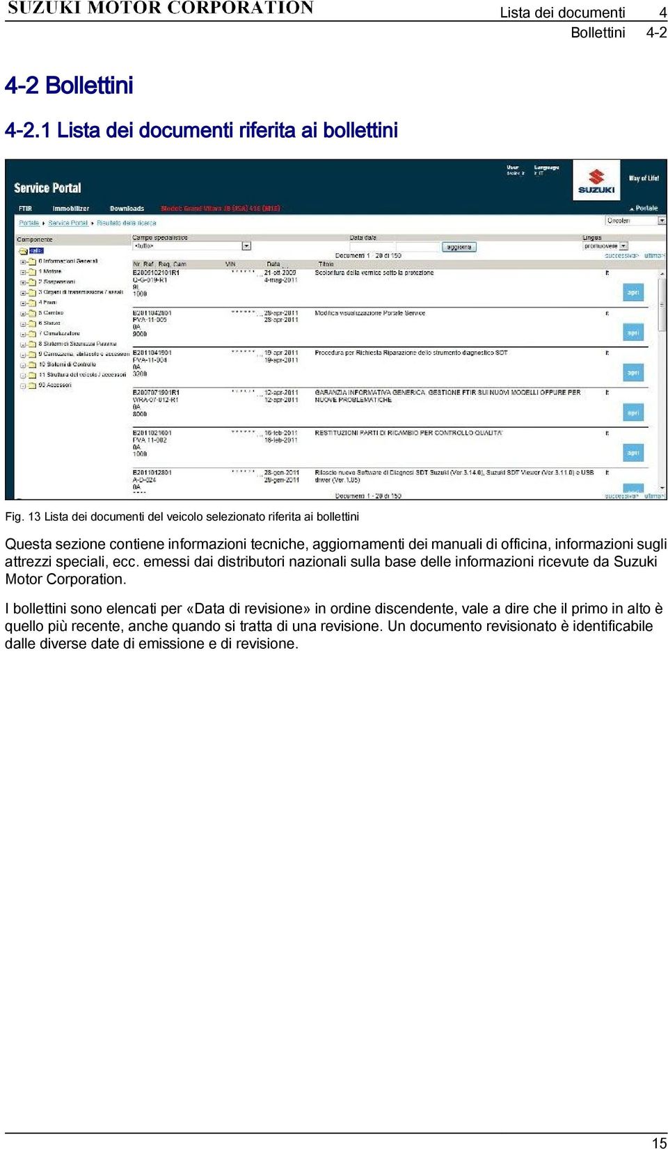 informazioni sugli attrezzi speciali, ecc. emessi dai distributori nazionali sulla base delle informazioni ricevute da Suzuki Motor Corporation.