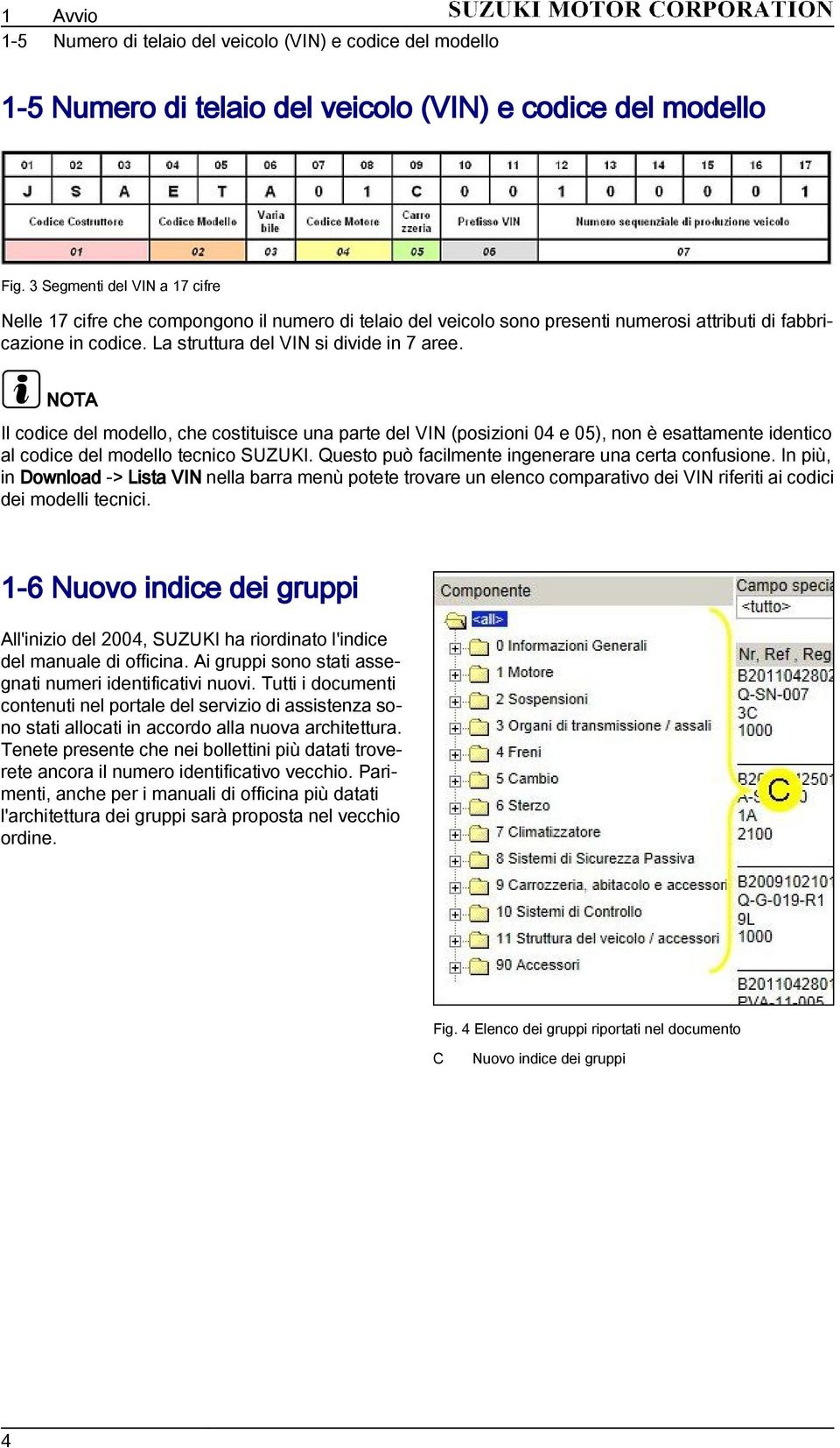 NOTA Il codice del modello, che costituisce una parte del VIN (posizioni 04 e 05), non è esattamente identico al codice del modello tecnico SUZUKI.