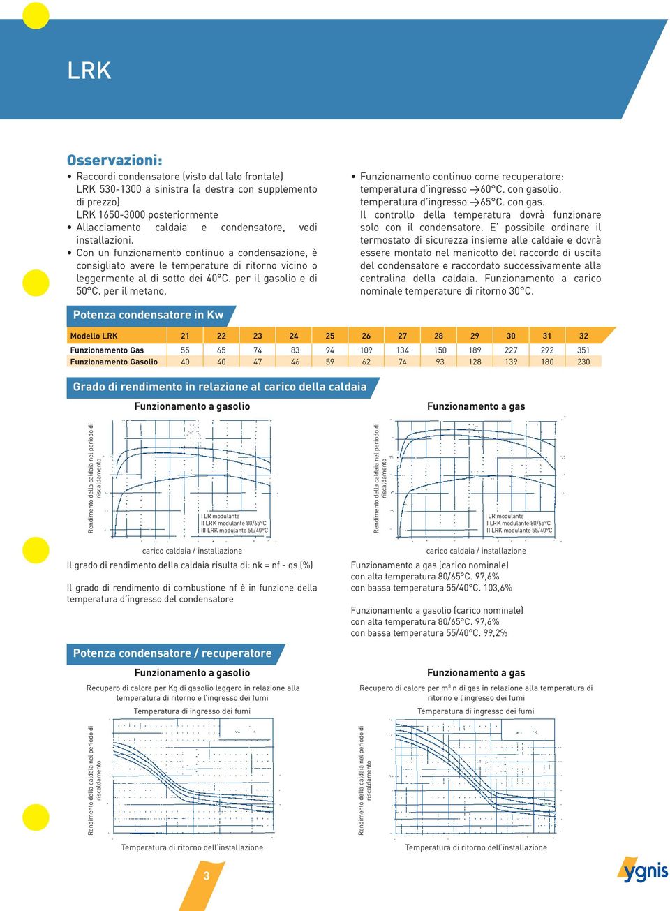 Funzionanto continuo co rcuprator: tpratura d ingrsso >60 C. con gasolio. tpratura d ingrsso >65 C. con gas. Il controllo dlla tpratura dovrà funzionar solo con il.