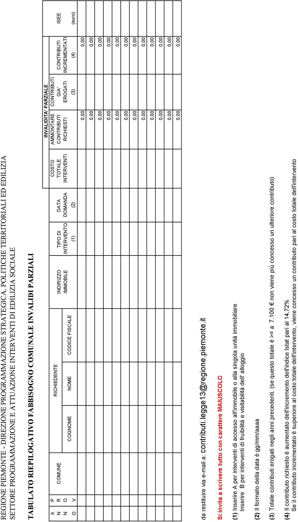 INTERVENTI RICHIESTI EROGATI INCREMENTATI COGNOME NOME CODICE FISCALE O V (1) (2) (3) (4) (euro) da restituire via e-mail a: contributi.legge13@regione.piemonte.