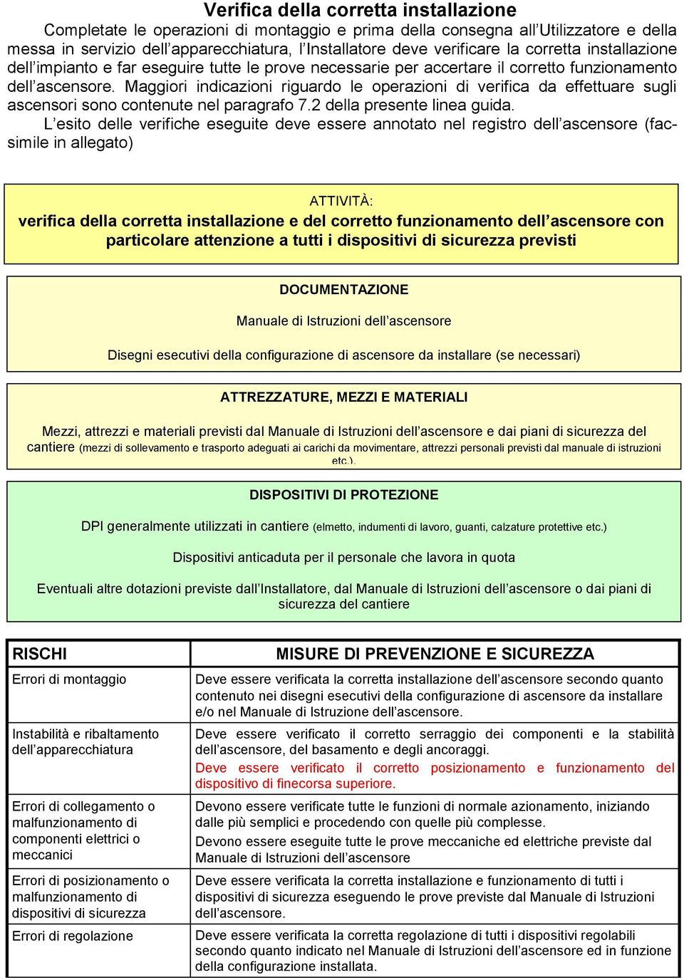 Maggiori indicazioni riguardo le operazioni di verifica da effettuare sugli ascensori sono contenute nel paragrafo 7.2 della presente linea guida.