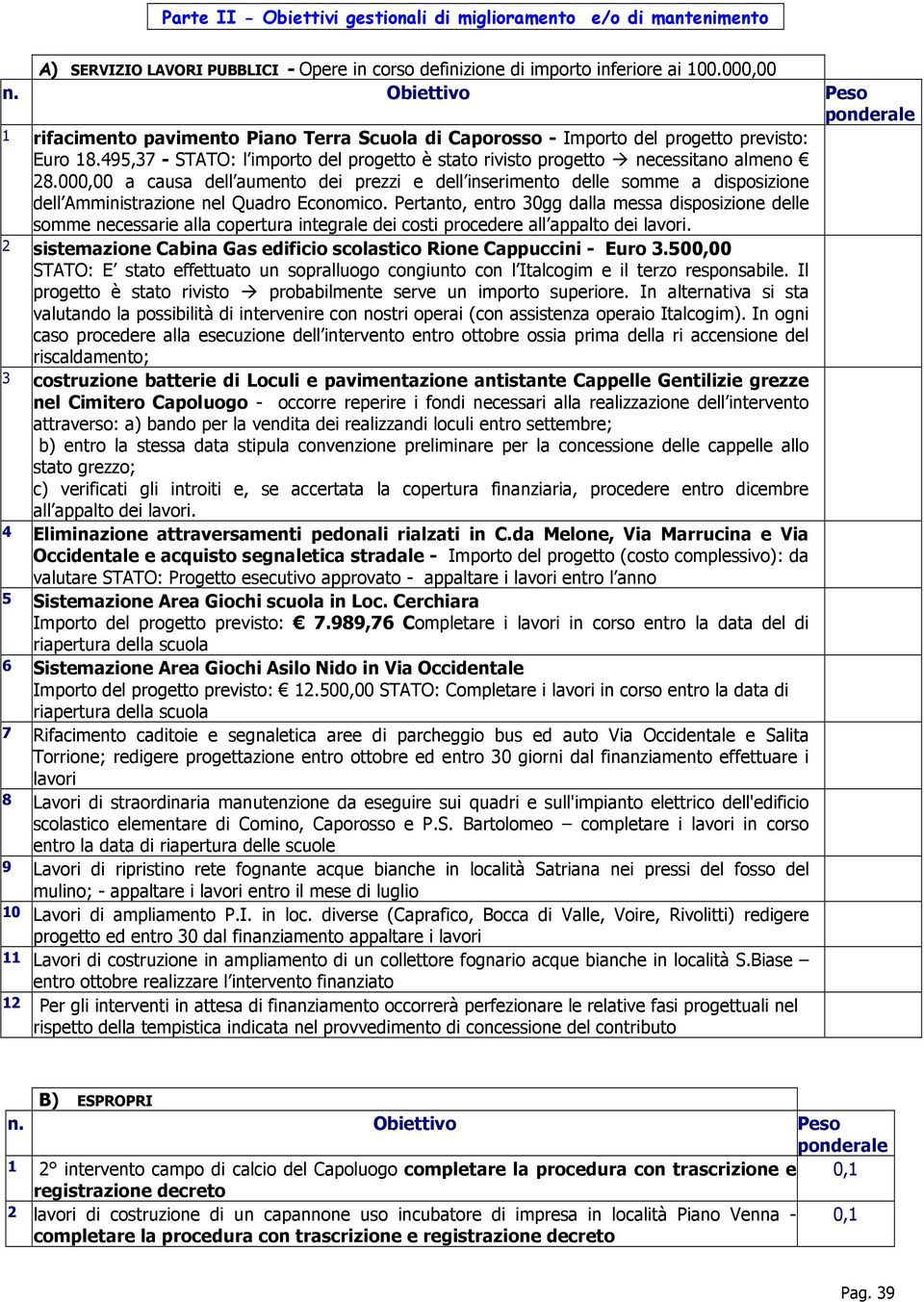 000,00 a causa dell aumento dei prezzi e dell inserimento delle somme a disposizione dell Amministrazione nel Quadro Economico.