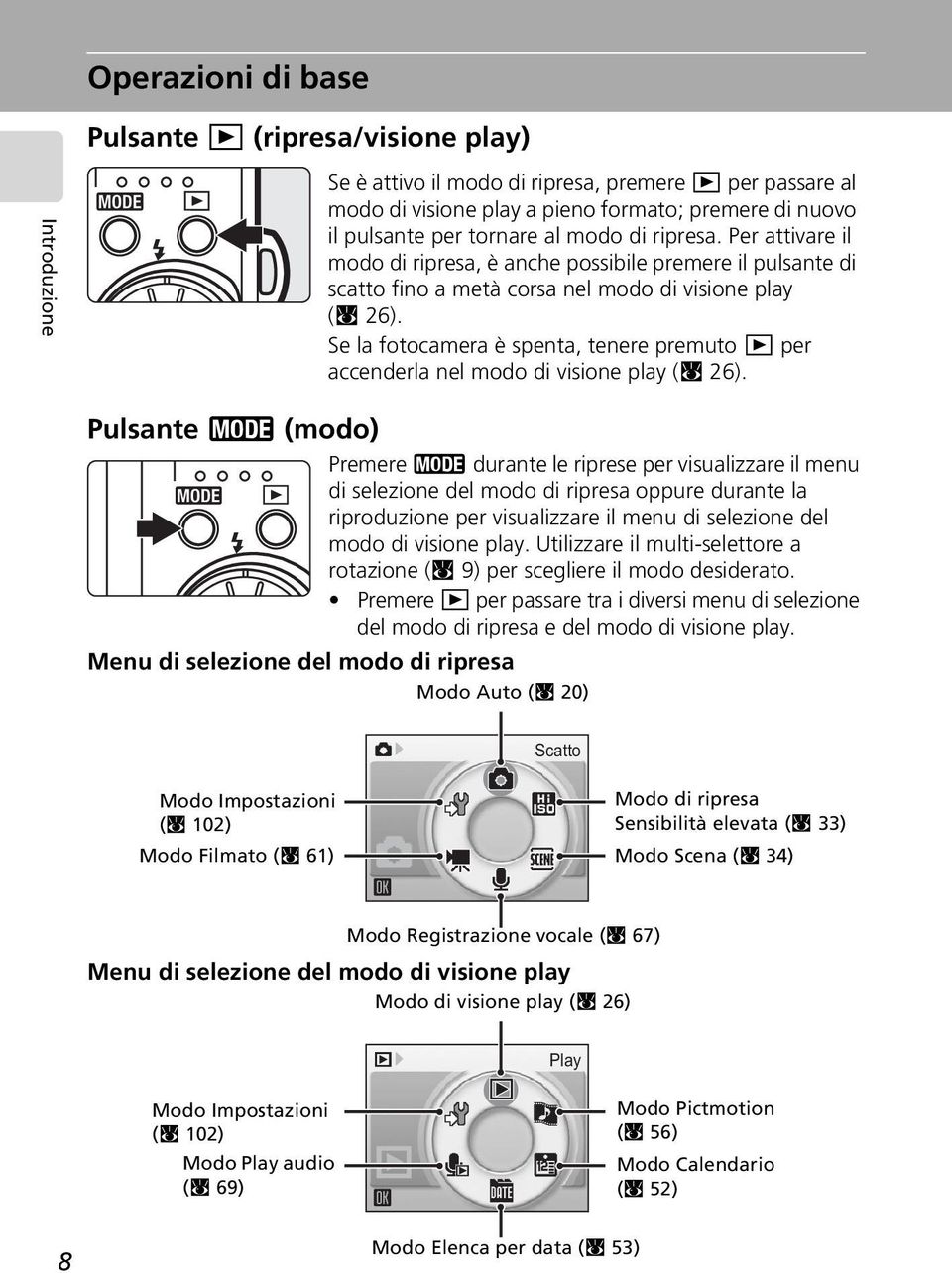 Se la fotocamera è spenta, tenere premuto i per accenderla nel modo di visione play (c 26).