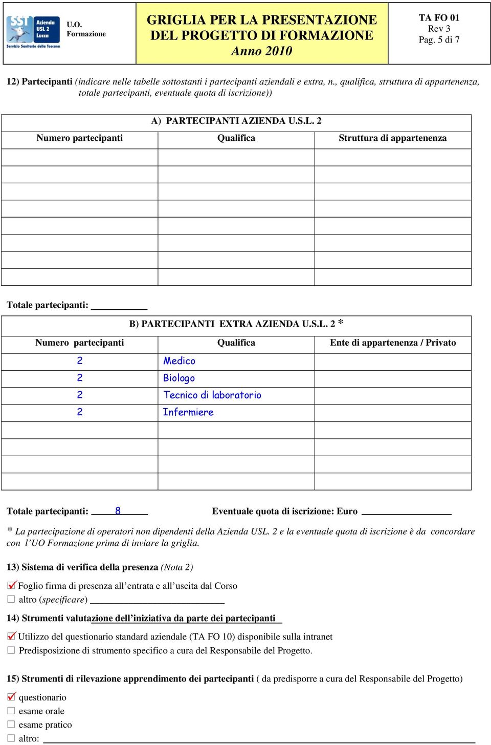 2 Numero partecipanti Qualifica Struttura di appartenenza Totale partecipanti: B) PARTECIPANTI EXTRA AZIENDA U.S.L.