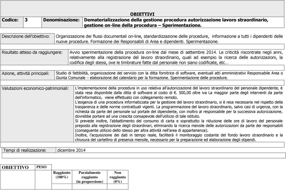 Formazione dei Responsabili di Area e dipendenti. Sperimentazione. Risultato atteso da raggiungere: Avvio sperimentazione della procedura on-line dal mese di settembre 2014.