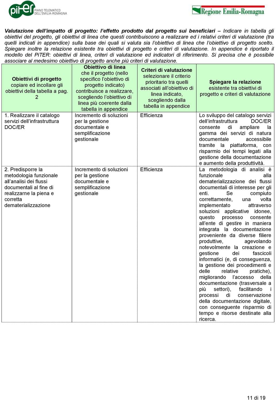 Spiegare inoltre la relazione esistente tra obiettivi di progetto e criteri di valutazione.