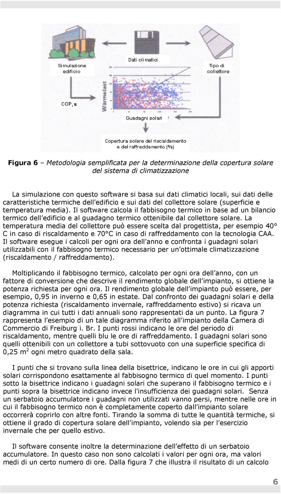 Il software calcola il fabbisogno termico in base ad un bilancio termico dell edificio e al guadagno termico ottenibile dal collettore solare.