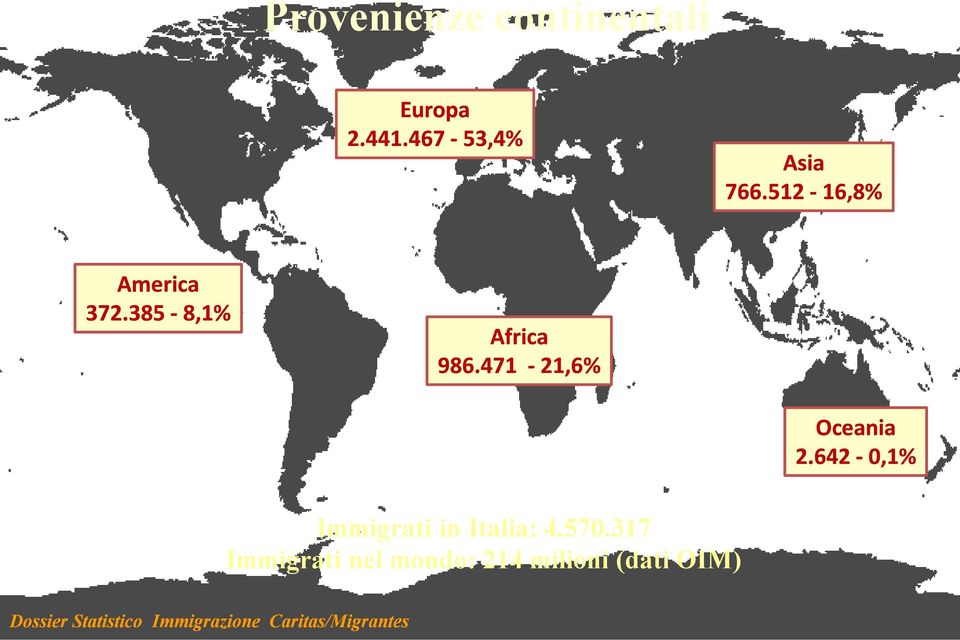 385-8,1% Africa 986.471-21,6% Oceania 2.