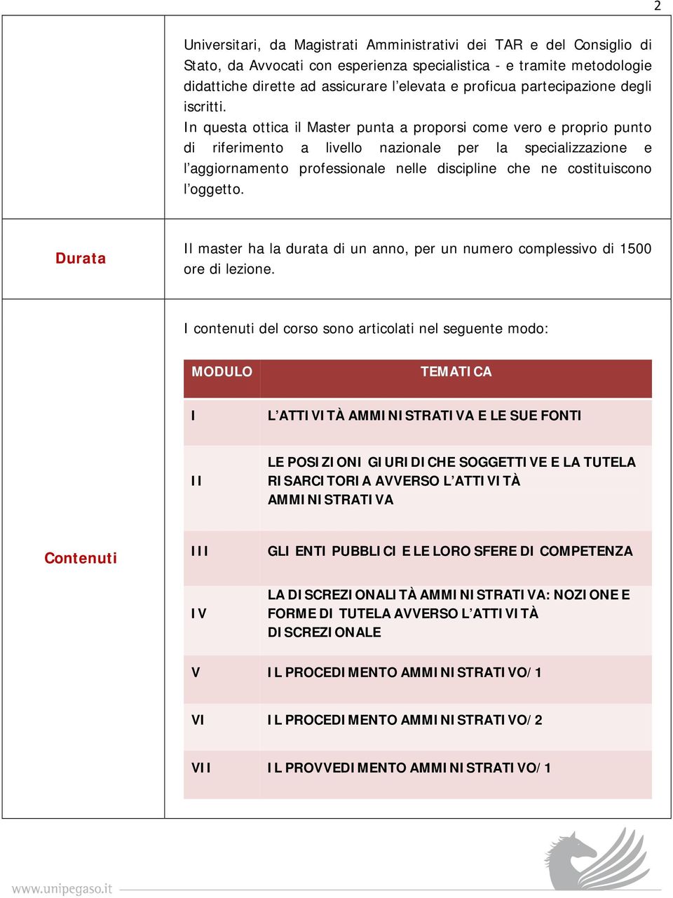 In questa ottica il Master punta a proporsi come vero e proprio punto di riferimento a livello nazionale per la specializzazione e l aggiornamento professionale nelle discipline che ne costituiscono