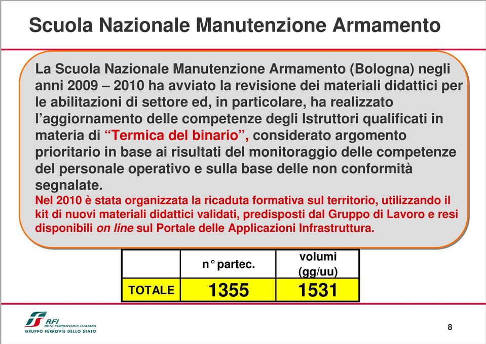 risultati del monitoraggio delle competenze del personale operativo e sulla base delle non conformità segnalate.