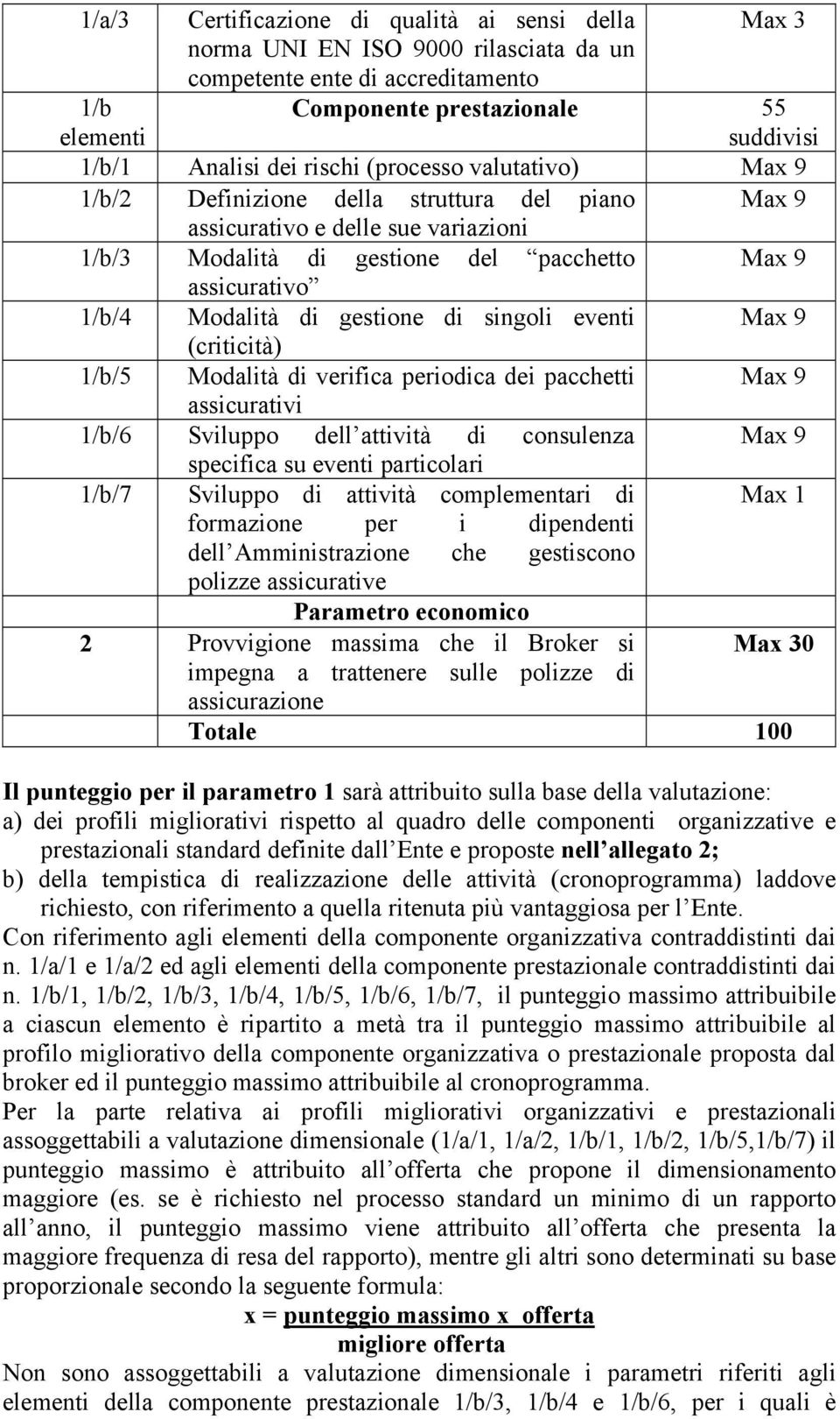 gestione di singoli eventi Max 9 (criticità) 1/b/5 Modalità di verifica periodica dei pacchetti Max 9 assicurativi 1/b/6 Sviluppo dell attività di consulenza Max 9 specifica su eventi particolari