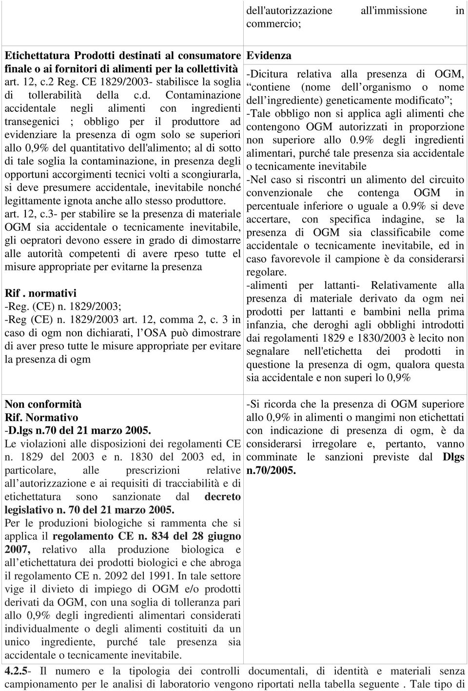 stinati al consumatore finale o ai fornitori di