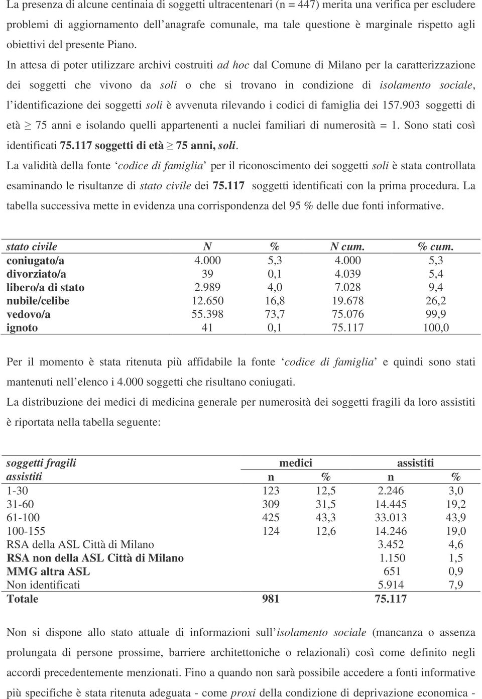 In attesa di poter utilizzare archivi costruiti ad hoc dal Comune di Milano per la caratterizzazione dei soggetti che vivono da soli o che si trovano in condizione di isolamento sociale, l