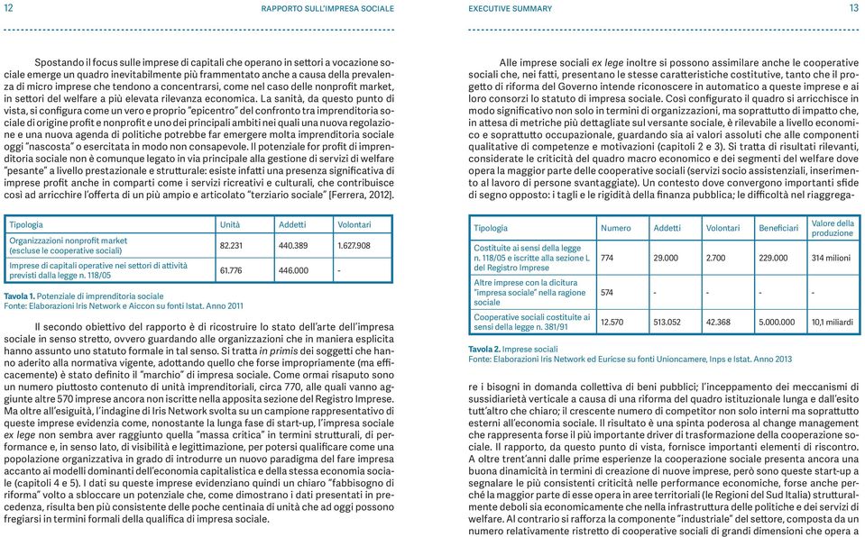 La sanità, da questo punto di vista, si configura come un vero e proprio epicentro del confronto tra imprenditoria sociale di origine profit e nonprofit e uno dei principali ambiti nei quali una