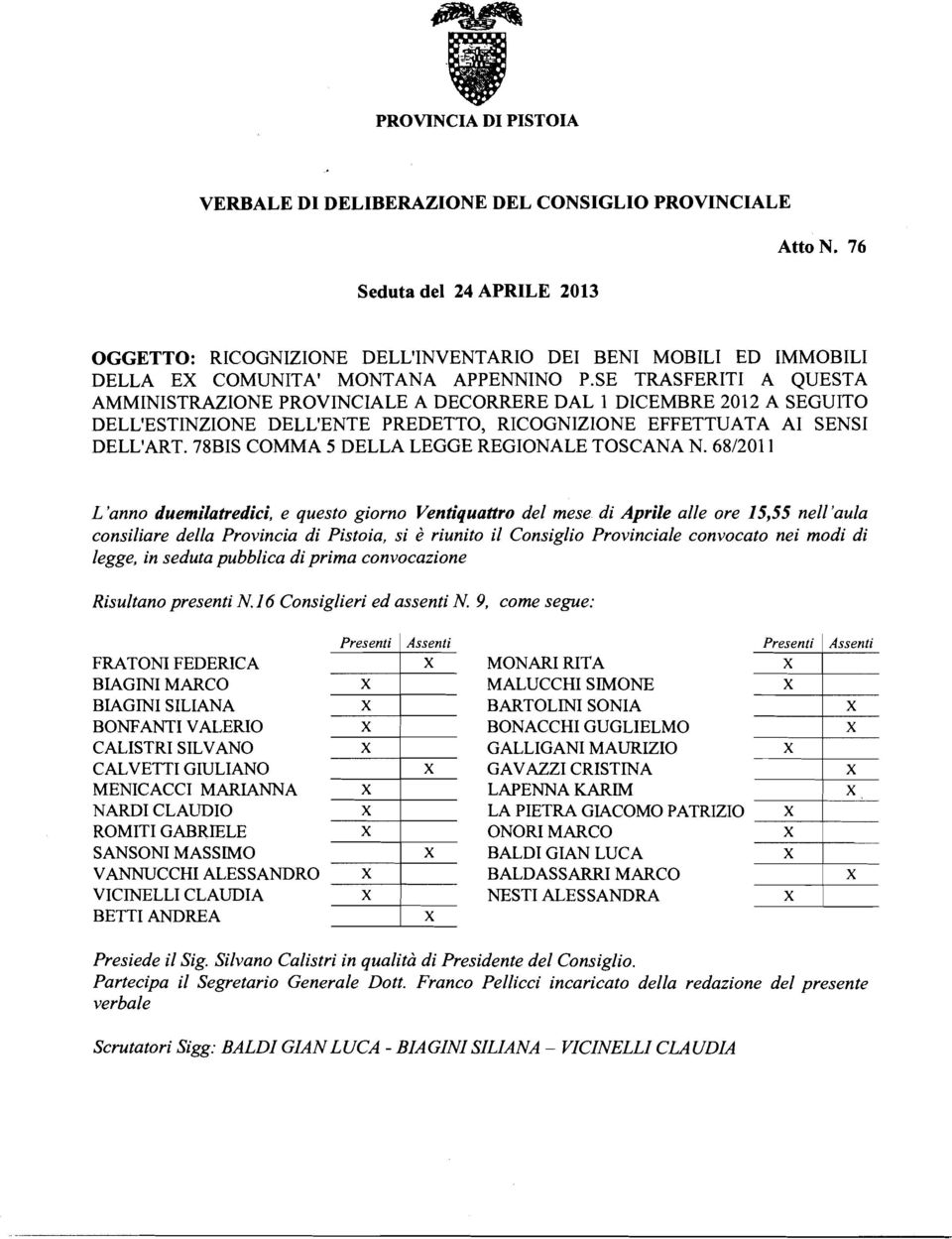 SE TRASFERITI A QUESTA AMMINISTRAZIONE PROVINCIALE A DECORRERE DAL 1 DICEMBRE 2012 A SEGUITO DELL'ESTINZIONE DELL'ENTE PREDETTO, RICOGNIZIONE EFFETTUATA AI SENSI DELL'ART.