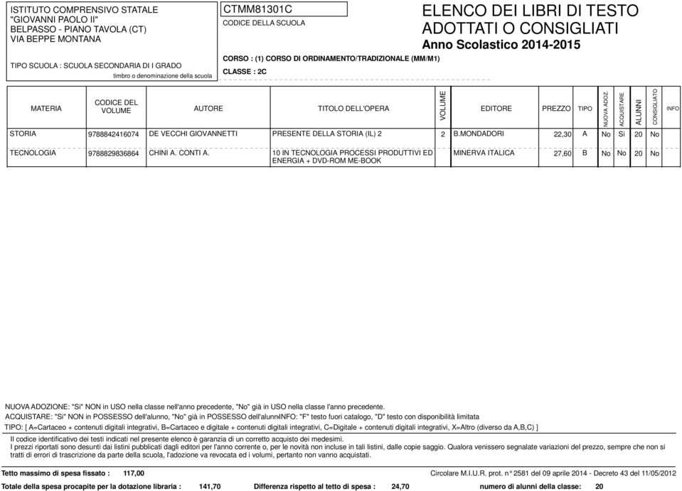 "D" testo con disponibilità limitata : [ A=Cartaceo + contenuti digitali integrativi, B=Cartaceo e digitale + contenuti digitali integrativi, C=Digitale + contenuti digitali integrativi, X=Altro