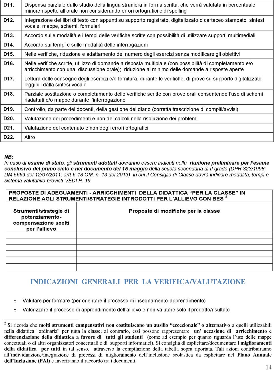 Accordo sulle modalità e i tempi delle verifiche scritte con possibilità di utilizzare supporti multimediali D14. Accordo sui tempi e sulle modalità delle interrogazioni D15.