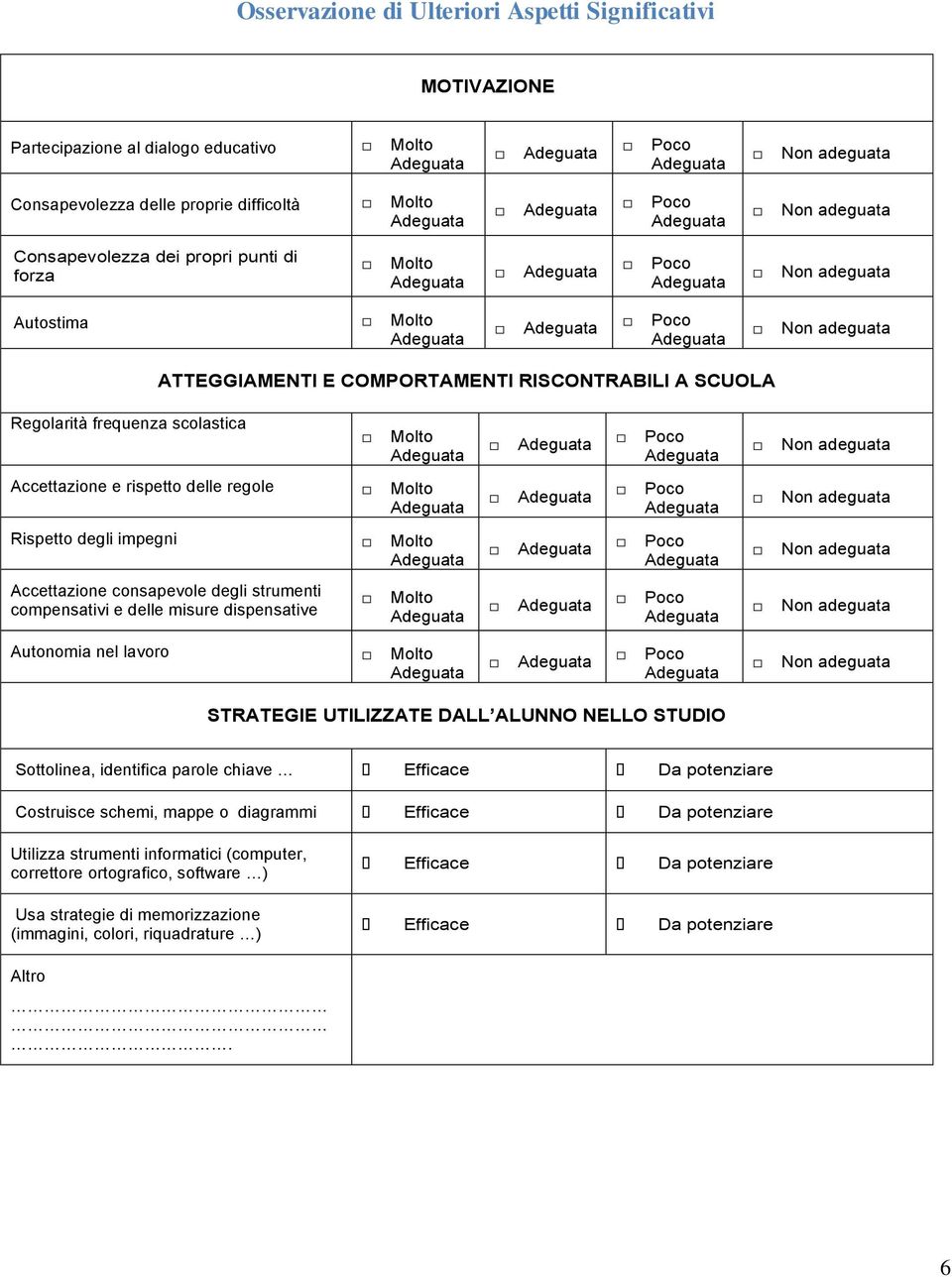 e delle misure dispensative Autonomia nel lavoro STRATEGIE UTILIZZATE DALL ALUNNO NELLO STUDIO Sottolinea, identifica parole chiave Efficace Da potenziare Costruisce schemi, mappe o diagrammi