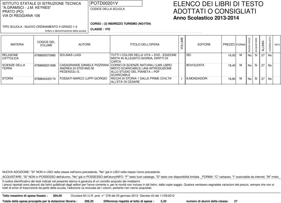 MISTO SCARICABILE) UNA INTRODUZIONE ALLO STUDIO DEL PIANETA + PDF SCARICABILE STORIA 9788842435174 FOSSATI MARCO LUPPI GIORGIO RICCHI DI STORIA 1 DALLE PRIME CIVILTA' ALL'ETA' DI CESARE 1 B.