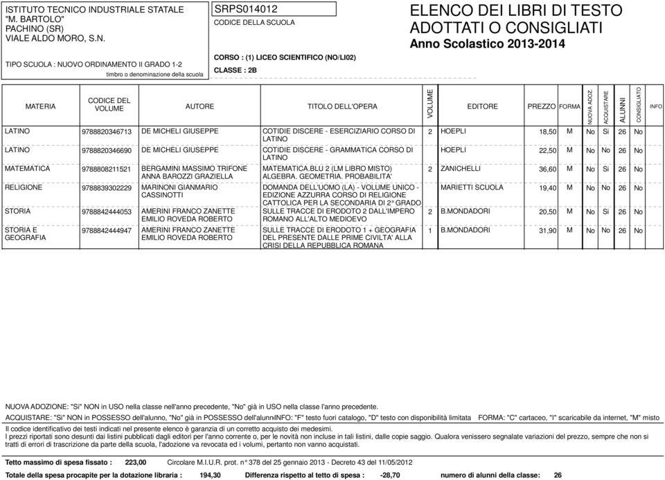 9788842444947 BERGAMINI MASSIMO TRIFONE MARINONI GIANMARIO CASSINOTTI AMERINI FRANCO ZANETTE EMILIO ROVEDA ROBERTO AMERINI FRANCO ZANETTE EMILIO ROVEDA ROBERTO.BLU 2 (LM LIBRO MISTO) ALGEBRA.