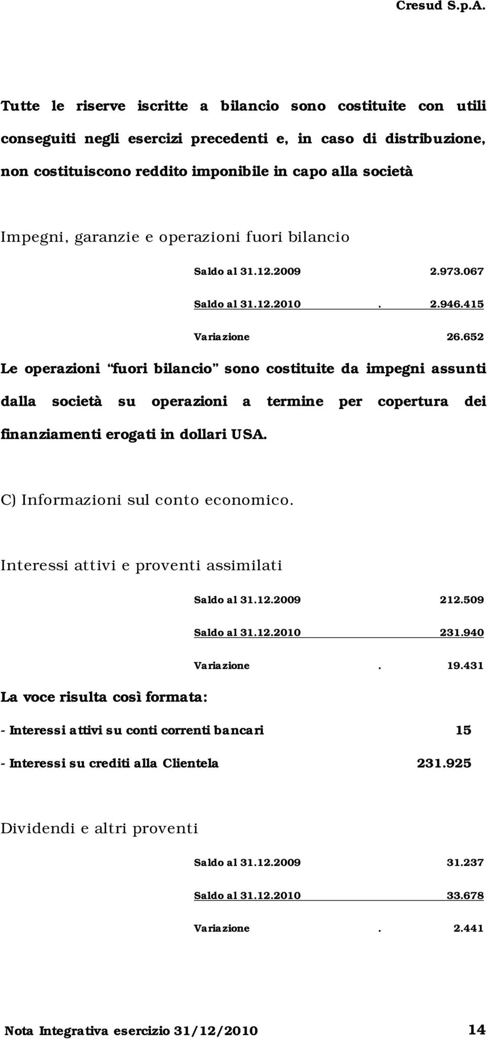 652 Le operazioni fuori bilancio sono costituite da impegni assunti dalla società su operazioni a termine per copertura dei finanziamenti erogati in dollari USA. C) Informazioni sul conto economico.