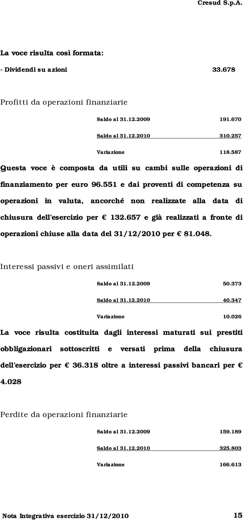 551 e dai proventi di competenza su operazioni in valuta, ancorché non realizzate alla data di chiusura dell esercizio per 132.