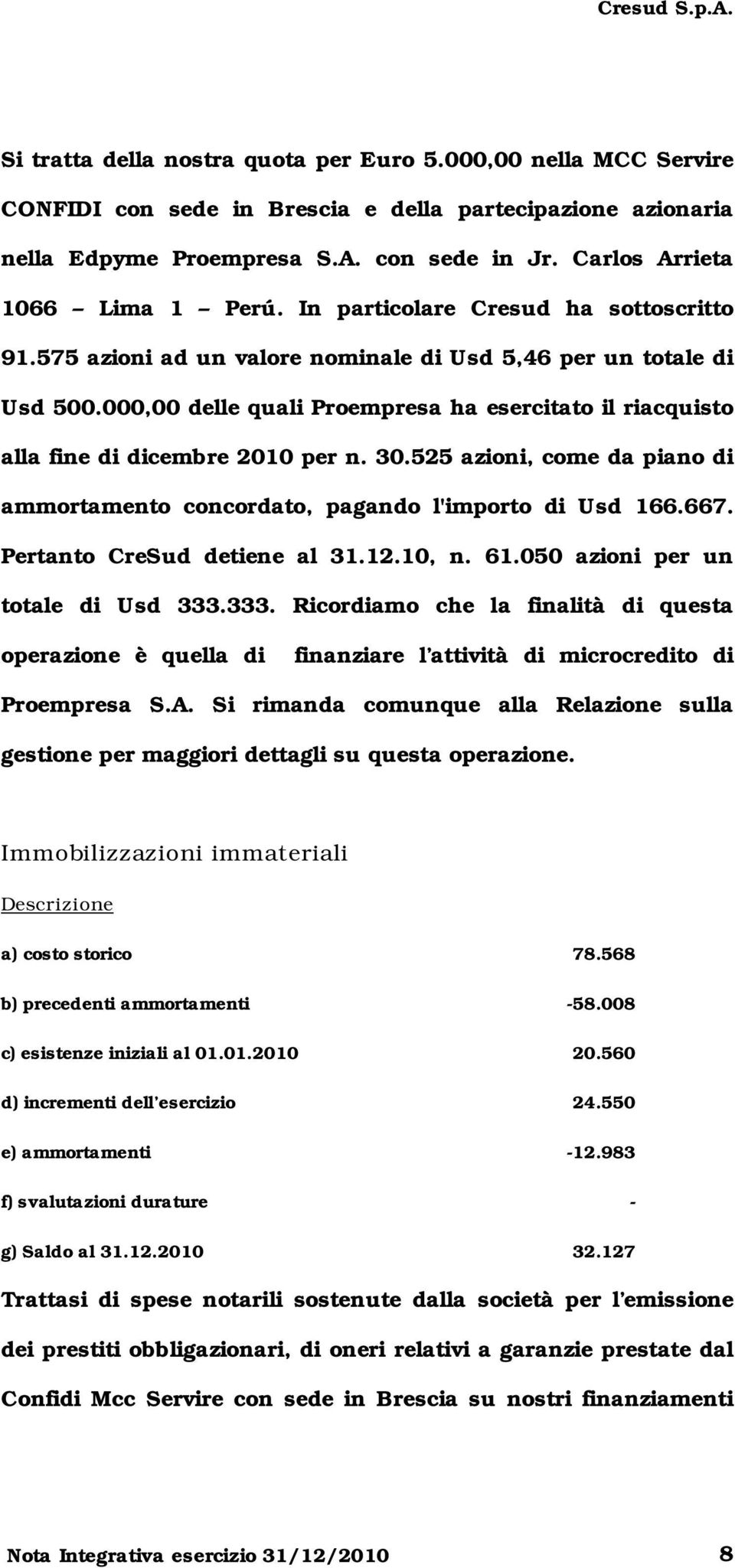 000,00 delle quali Proempresa ha esercitato il riacquisto alla fine di dicembre 2010 per n. 30.525 azioni, come da piano di ammortamento concordato, pagando l'importo di Usd 166.667.
