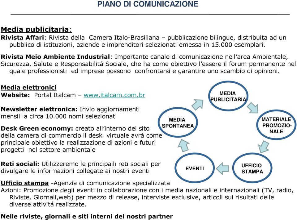 Rivista Meio Ambiente Industrial: Importante canale di comunicazione nell area Ambientale, Sicurezza, Salute e Responsabilitá Sociale, che ha come obiettivo l essere il forum permanente nel quale