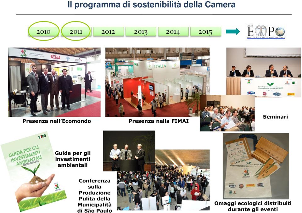 investimenti ambientali Conferenza sulla Produzione Pulita