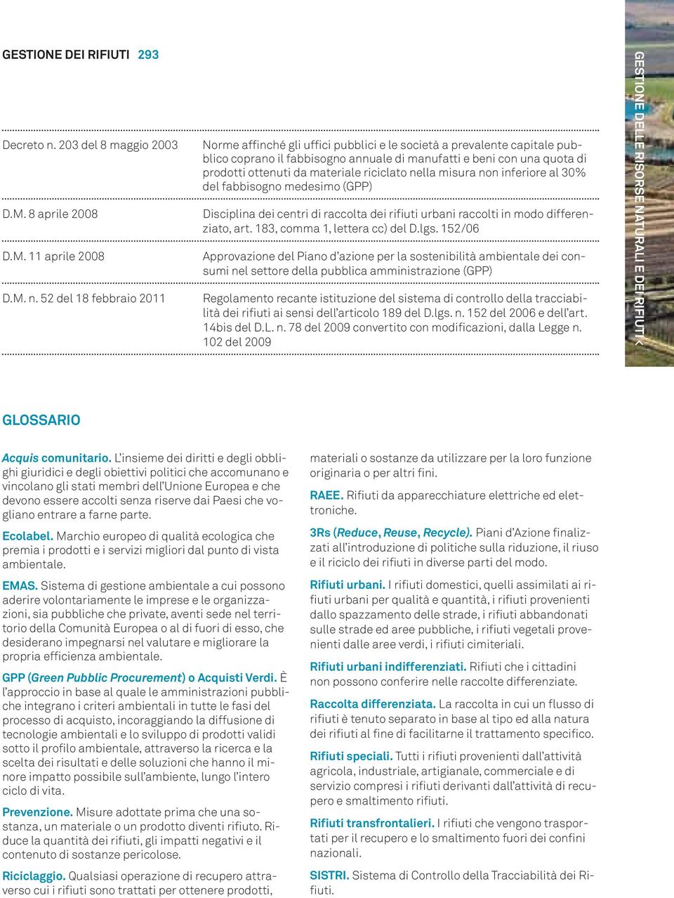 52 del 18 febbraio 2011 Norme affinché gli uffici pubblici e le società a prevalente capitale pubblico coprano il fabbisogno annuale di manufatti e beni con una quota di prodotti ottenuti da