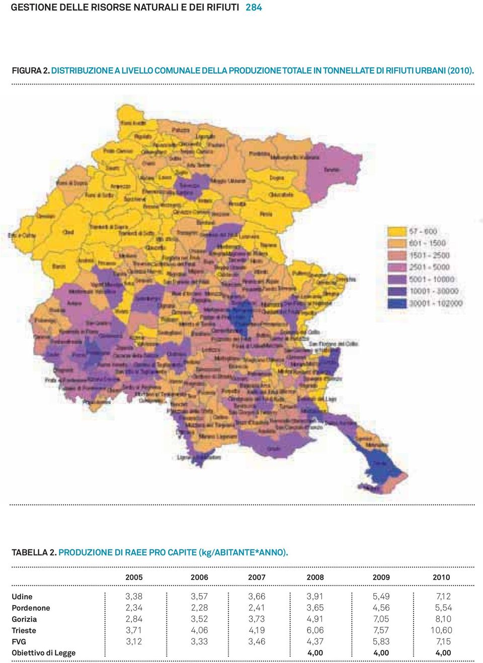 PRODUZIONE DI RAEE PRO CAPITE (kg/abitante*anno).