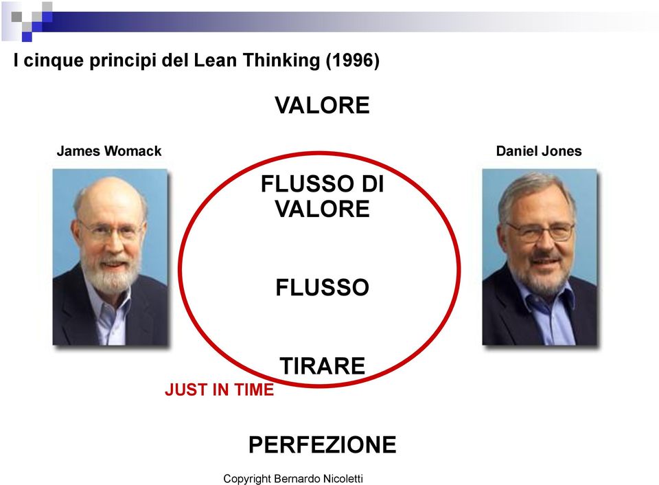 Womack FLUSSO DI VALORE Daniel