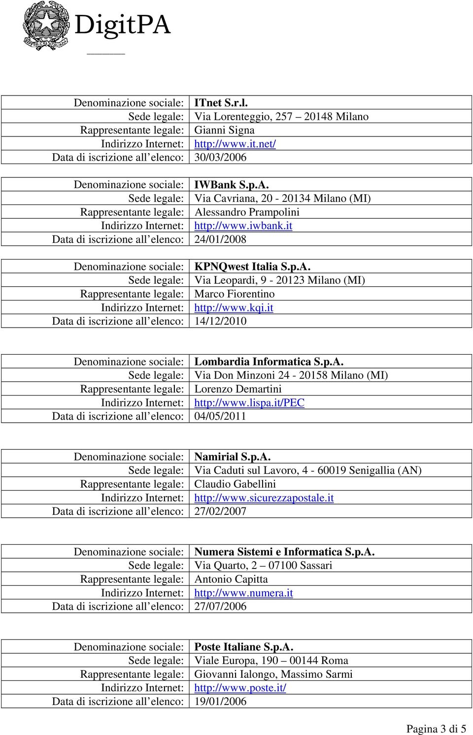 Sede legale: Via Cavriana, 20-20134 Milano (MI) Rappresentante legale: Alessandro Prampolini Indirizzo Internet: http://www.iwbank.