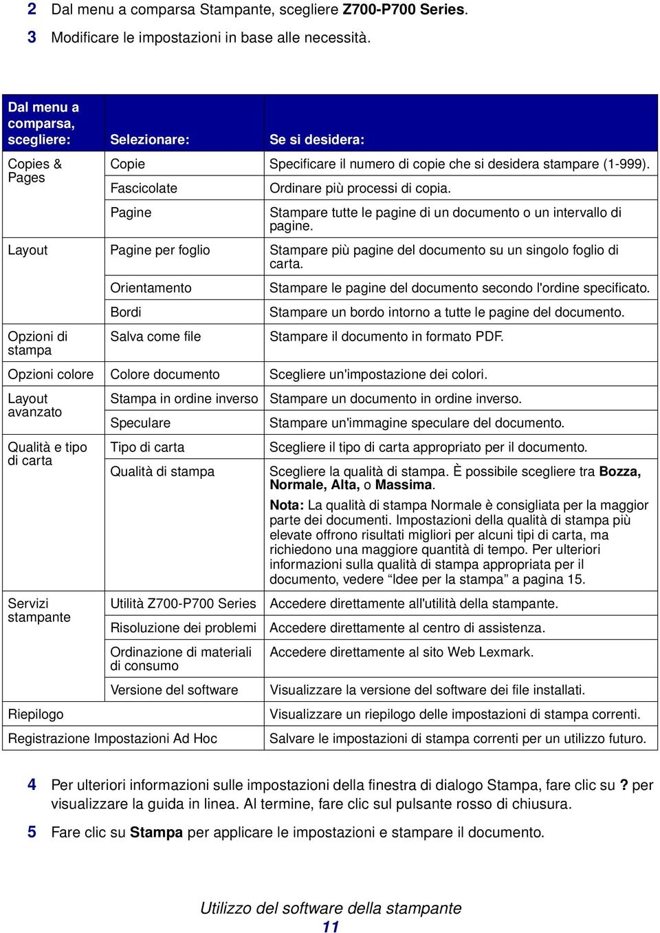 Pagine Stampare tutte le pagine di un documento o un intervallo di pagine. Layout Pagine per foglio Stampare più pagine del documento su un singolo foglio di carta.