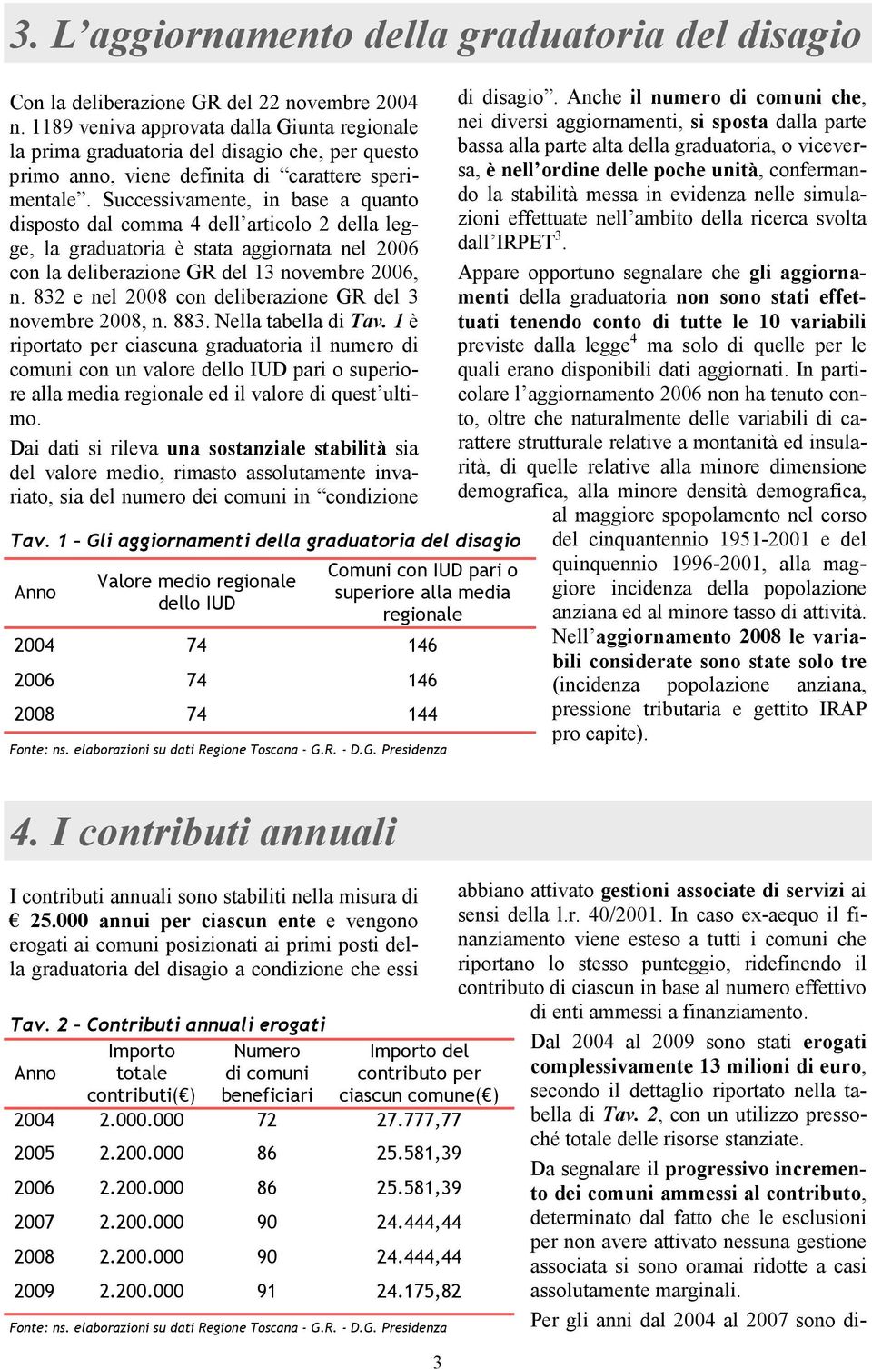 Successivamente, in base a quanto disposto dal comma 4 dell articolo 2 della legge, la graduatoria è stata aggiornata nel 2006 con la deliberazione GR del 13 novembre 2006, n.