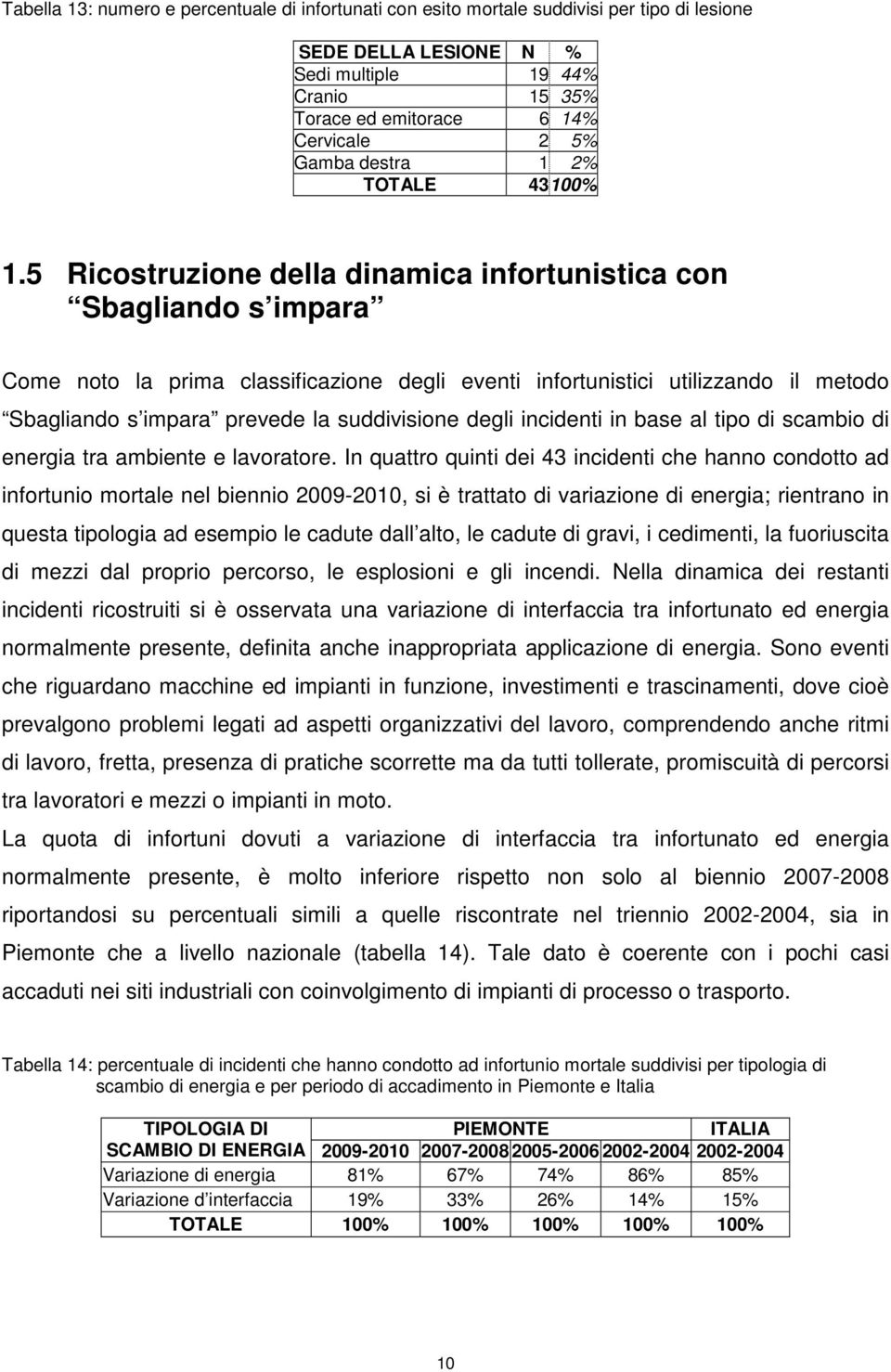 5 Ricostruzione della dinamica infortunistica con Sbagliando s impara Come noto la prima classificazione degli eventi infortunistici utilizzando il metodo Sbagliando s impara prevede la suddivisione