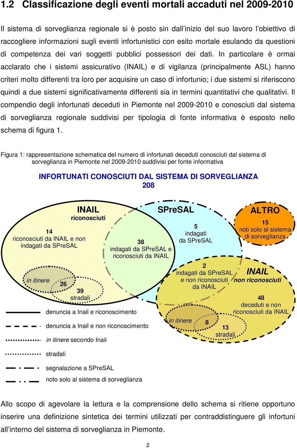 In particolare è ormai acclarato che i sistemi assicurativo (INAIL) e di vigilanza (principalmente ASL) hanno criteri molto differenti tra loro per acquisire un caso di infortunio; i due sistemi si