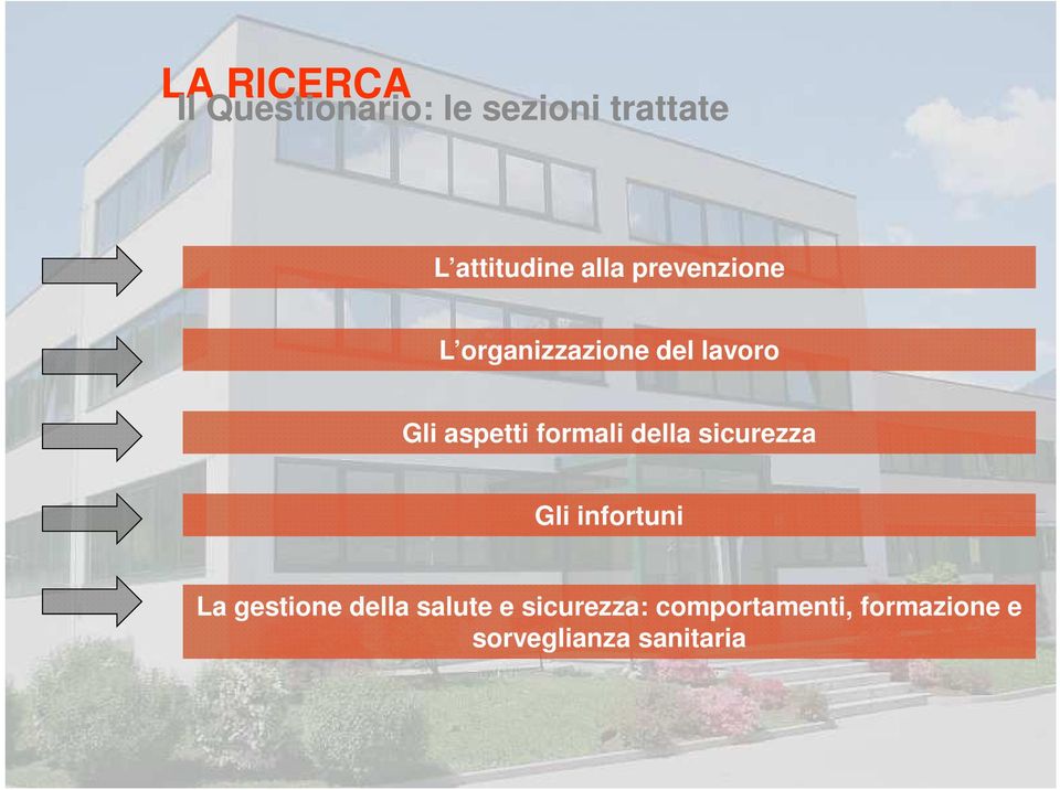 formali della sicurezza Gli infortuni La gestione della