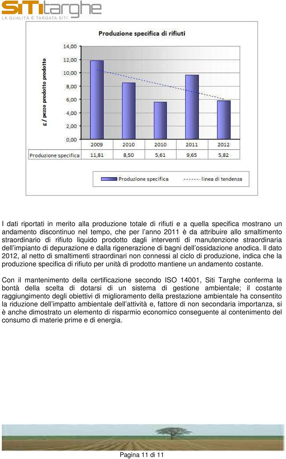 Il dato 2012, al netto di smaltimenti straordinari non connessi al ciclo di produzione, indica che la produzione specifica di rifiuto per unità di prodotto mantiene un andamento costante.