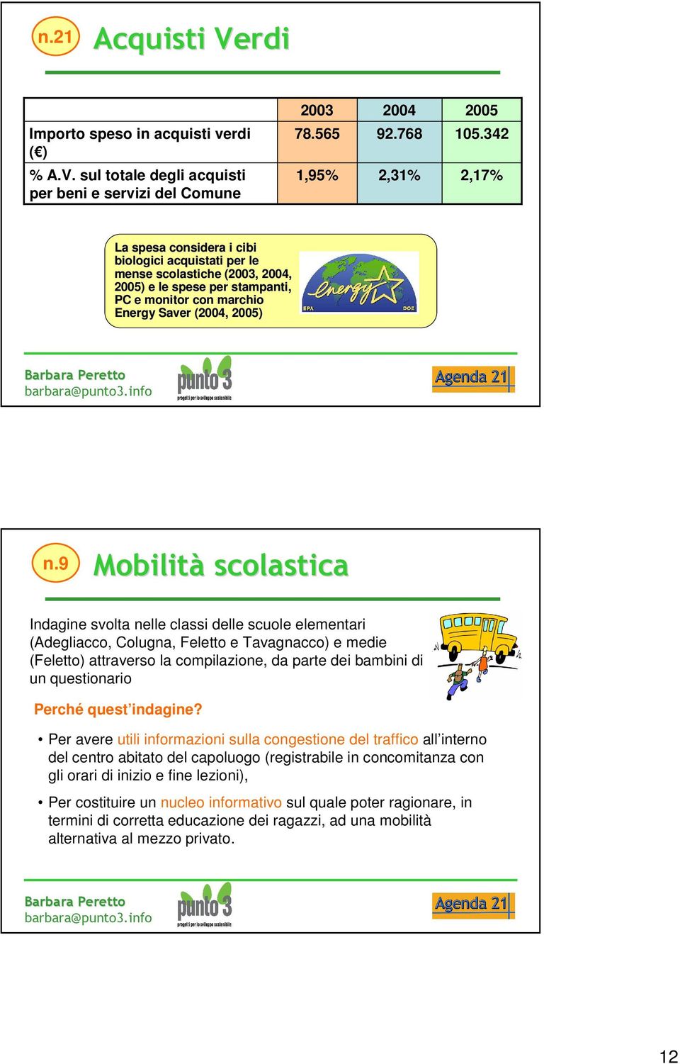 9 Mobilità scolastica Indagine svolta nelle classi delle scuole elementari (Adegliacco, Colugna, Feletto e Tavagnacco) e medie (Feletto) attraverso la compilazione, da parte dei bambini di un