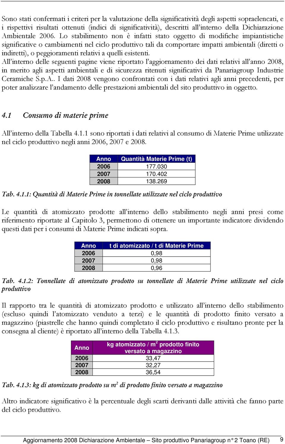 Lo stabilimento non è infatti stato oggetto di modifiche impiantistiche significative o cambiamenti nel ciclo produttivo tali da comportare impatti ambientali (diretti o indiretti), o peggioramenti