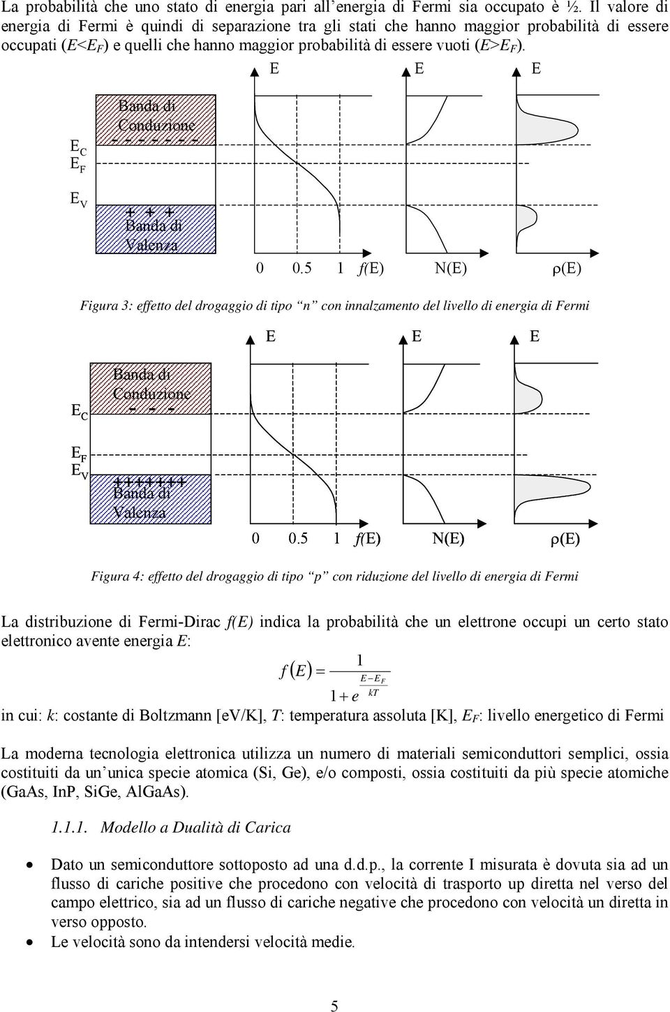 C F Baa i Couzioe ------- + + + Baa i aleza 0 0.5 f() N() ρ() Figura 3: effetto el rogaggio i tio co ialzameto el livello i eergia i Fermi C Baa i Couzioe --- F +++++++ Baa i aleza 0 0.