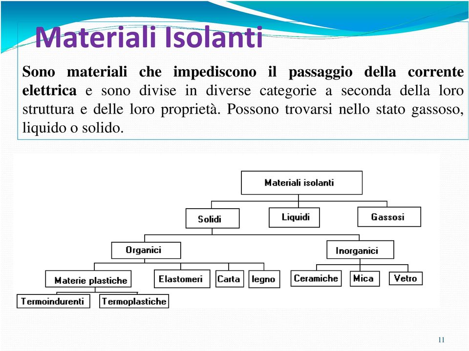 diverse categorie a seconda della loro struttura e delle