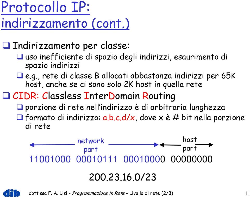 , rete di classe B allocati abbastanza indirizzi per 65K host, anche se ci sono solo 2K host in quella rete CIDR: Classless InterDomain