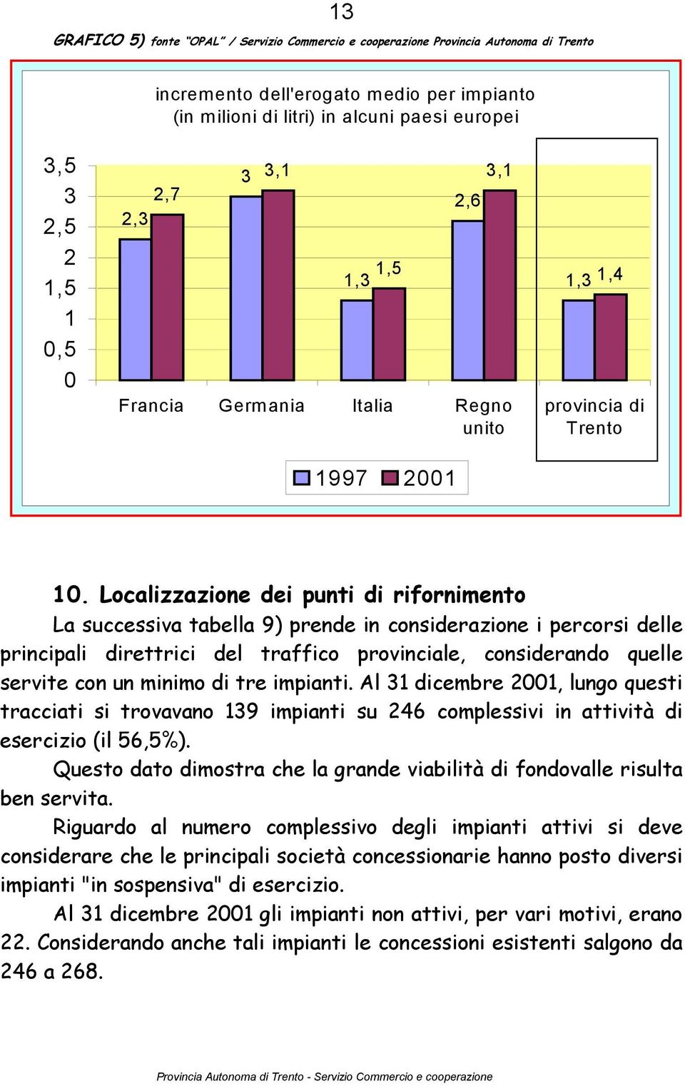 Localizzazione dei punti di rifornimento La successiva tabella 9) prende in considerazione i percorsi delle principali direttrici del traffico provinciale, considerando quelle servite con un minimo