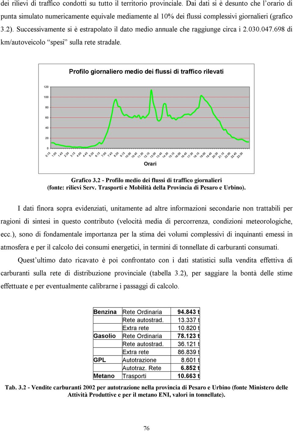 Successivamente si è estrapolato il dato medio annuale che raggiunge circa i 2.030.047.698 di km/autoveicolo spesi sulla rete stradale.