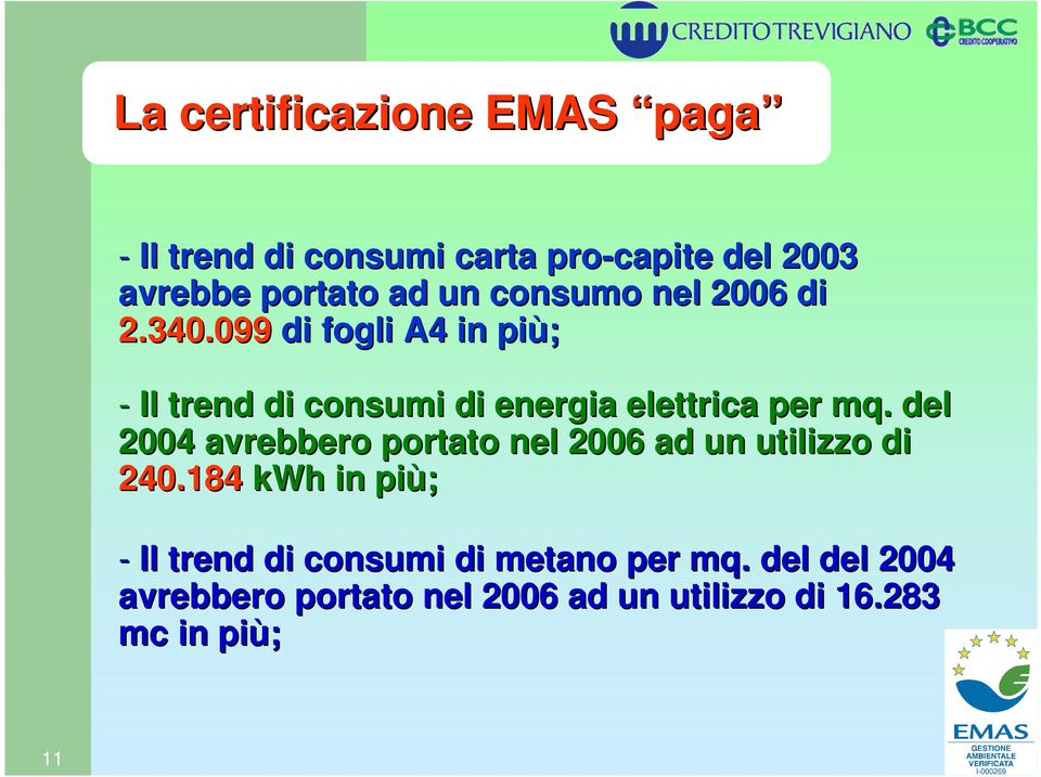 099 di fogli A4 in più; - Il trend di consumi di energia elettrica per mq.