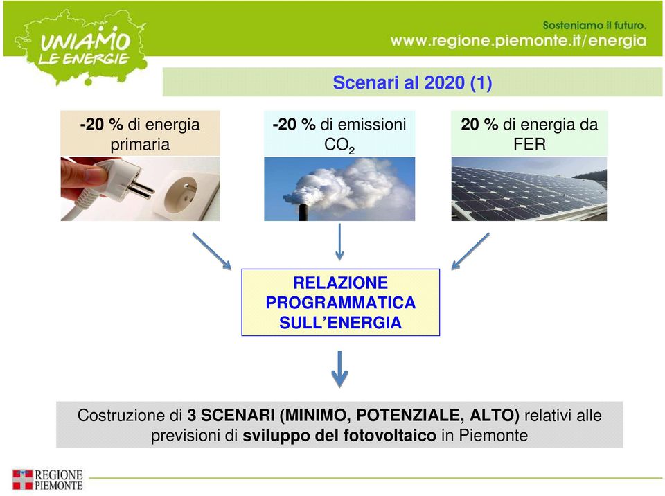 SULL ENERGIA Costruzione di 3 SCENARI (MINIMO, POTENZIALE,