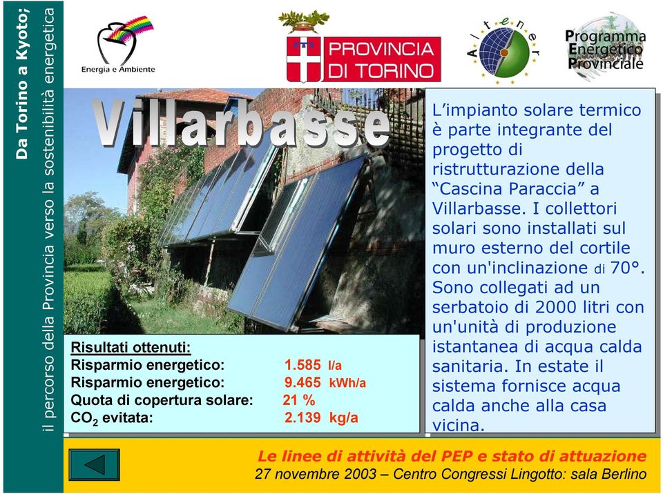 465 kwh/a kwh/a L impianto solare solare termico è parte parte integrante del del progetto di di ristrutturazione della della Cascina Paraccia a Villarbasse.