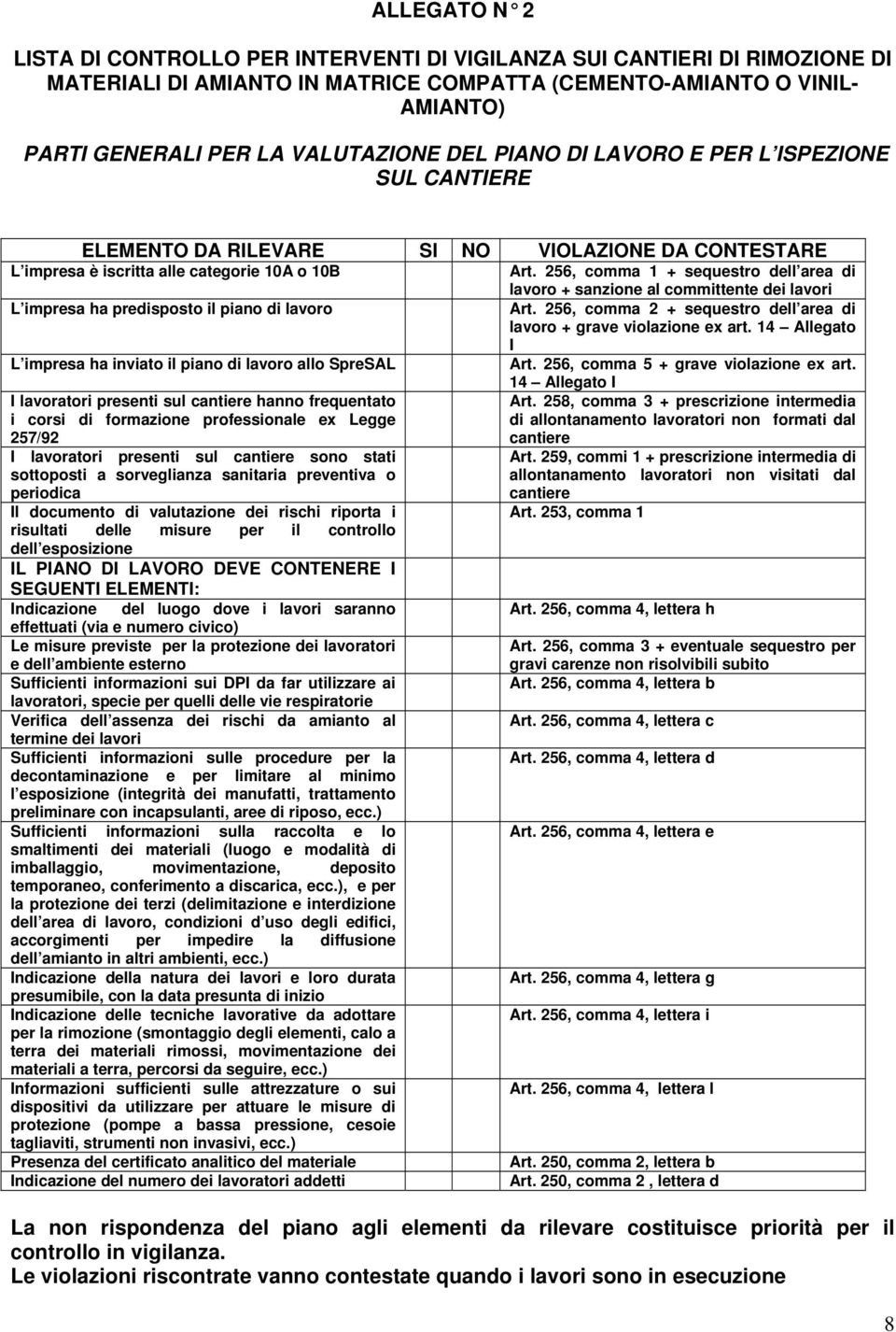 256, comma 1 + sequestro dell area di lavoro + sanzione al committente dei lavori L impresa ha predisposto il piano di lavoro Art.